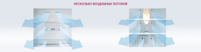 Холодильник Side-by-Side LG GC-B40BSMQV в магазине «На диване» в Кемерово  — Выгодная цена